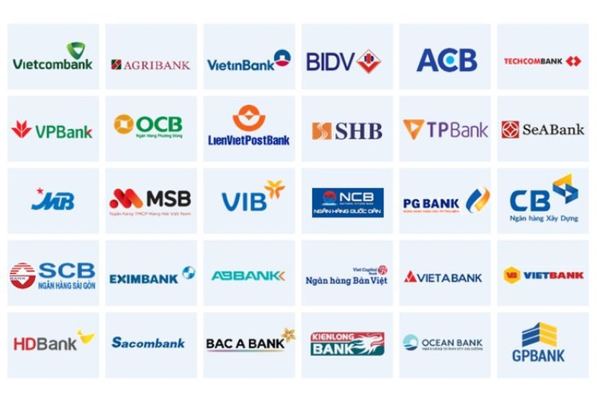 Ngân hàng TMCP là gì? Danh sách ngân hàng TMCP năm 2023